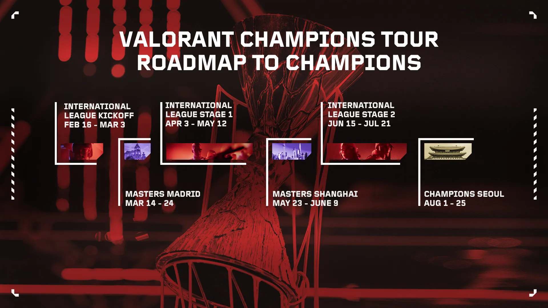 VCT Champions 2024 sẽ được tổ chức tại Seoul