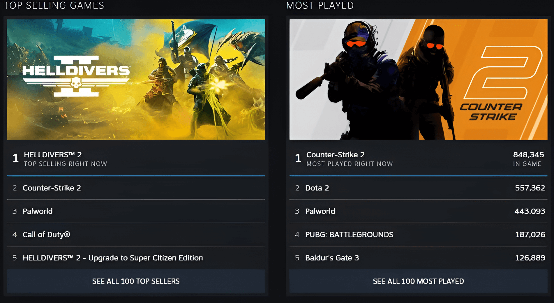 steam-charts (1)