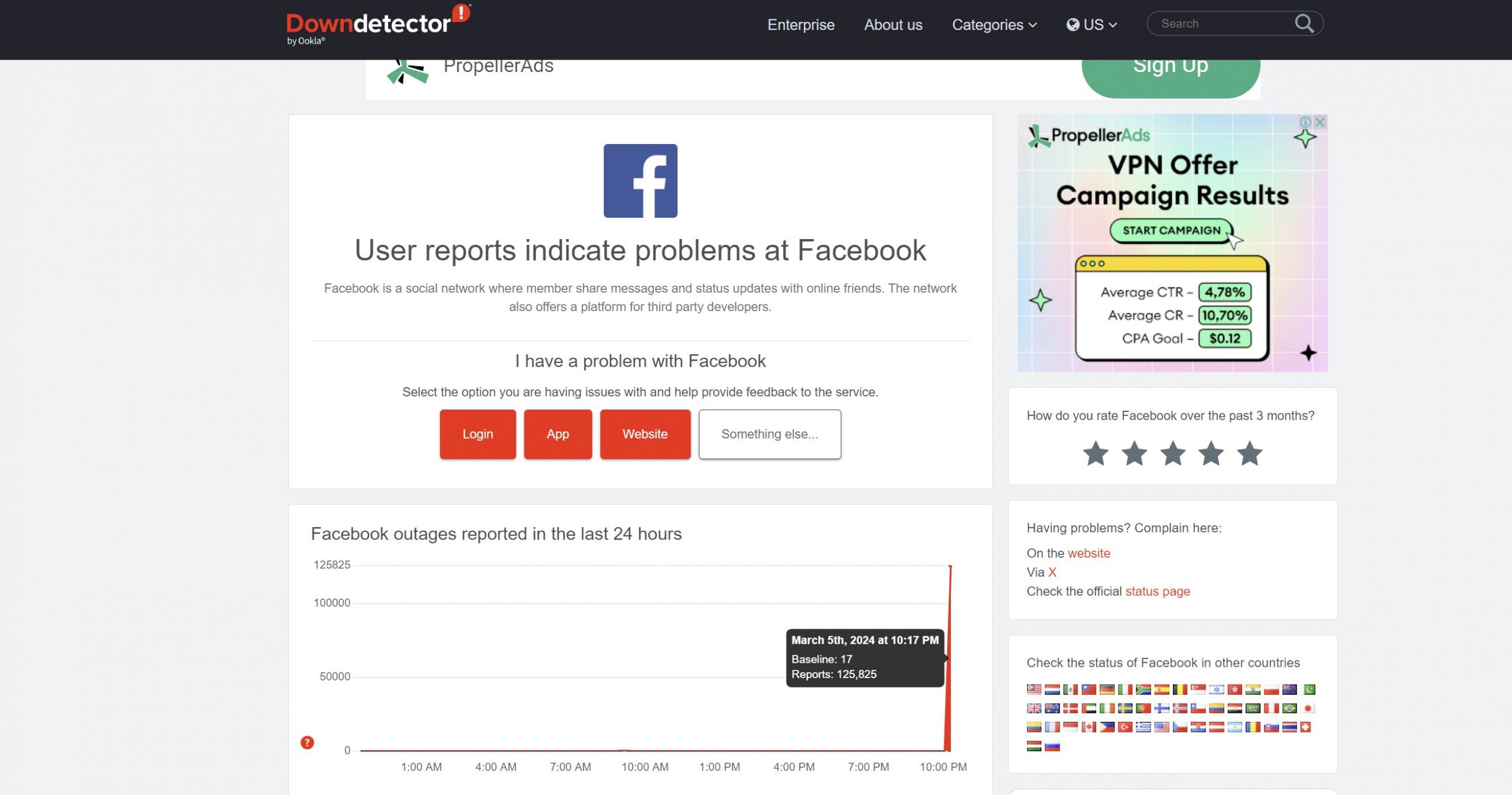 Hàng loạt tài khoản Facebook bất ngờ bị đăng xuất trên toàn cầu