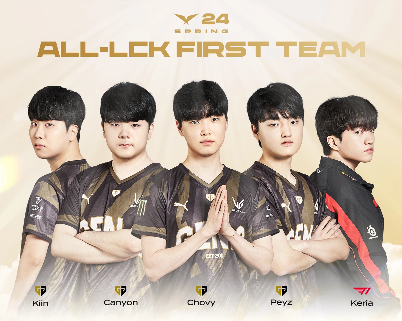 Gen.G thống trị đội hình tiêu biểu LCK, Keria giúp T1 có hy vọng vô địch? - Gamelade