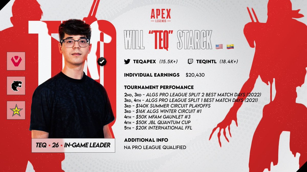 Tuyển thủ Apex Legends chuyên nghiệp khuyên mọi người không nên theo nghiệp thi đấu esports