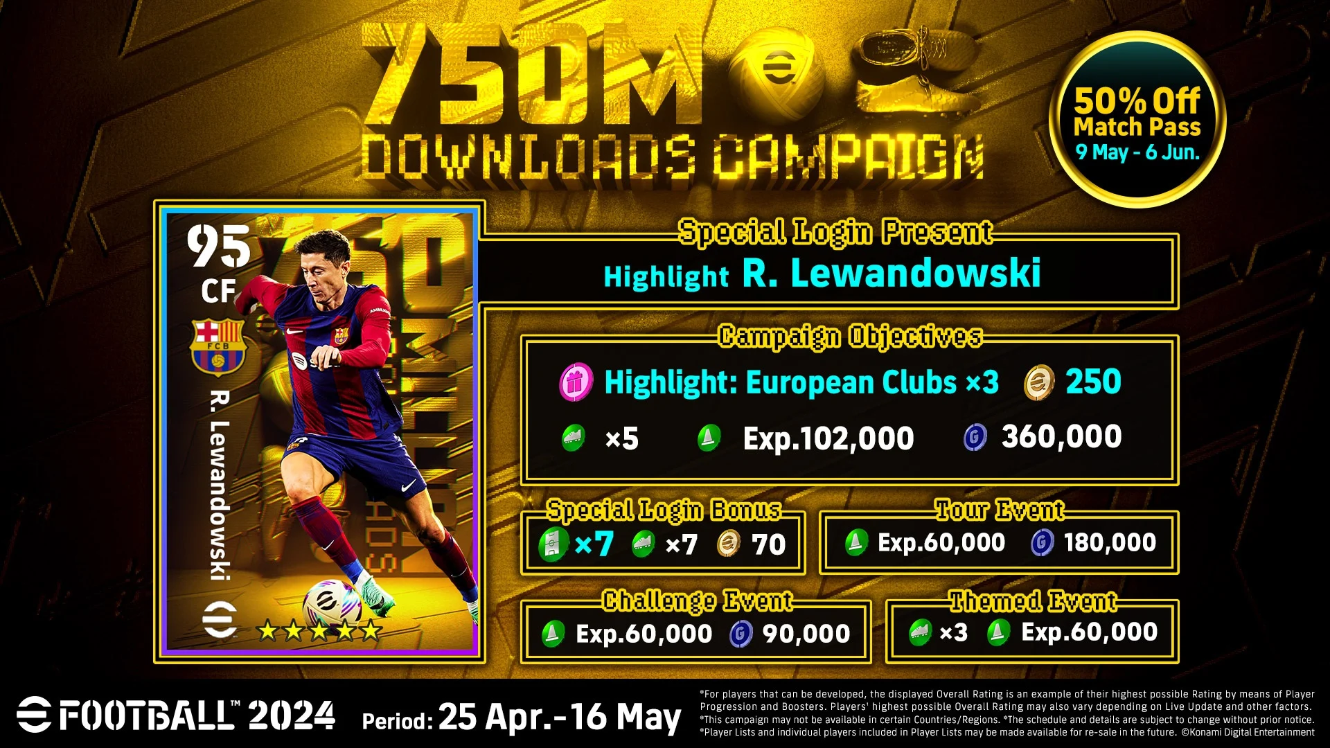 eFootball ăn mừng việc đạt 750 triệu lượt tải về