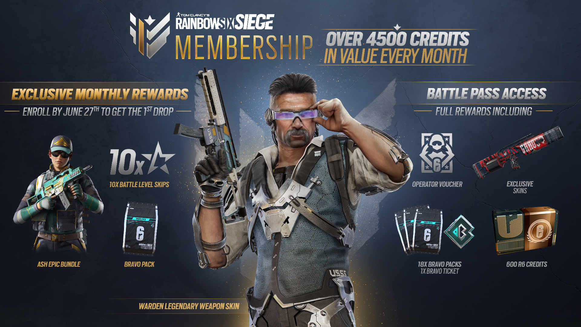 Rainbow Six Siege bị cộng đồng chỉ trích dữ dội vì gói đăng kí mới