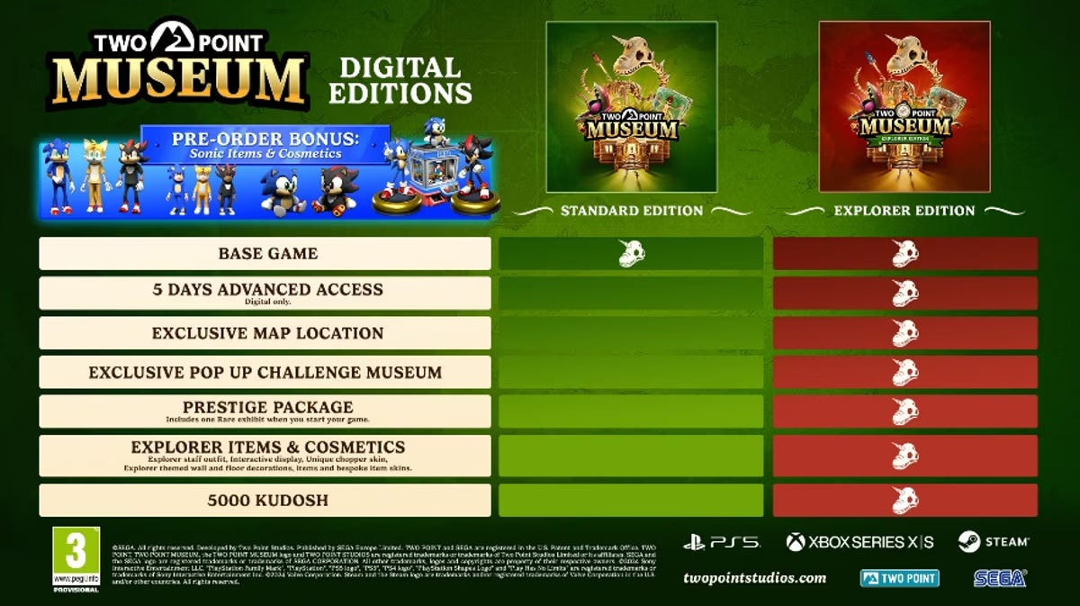 Game quản lý xây dựng Two Point Museum sẽ ra mắt vào tháng 3/2025