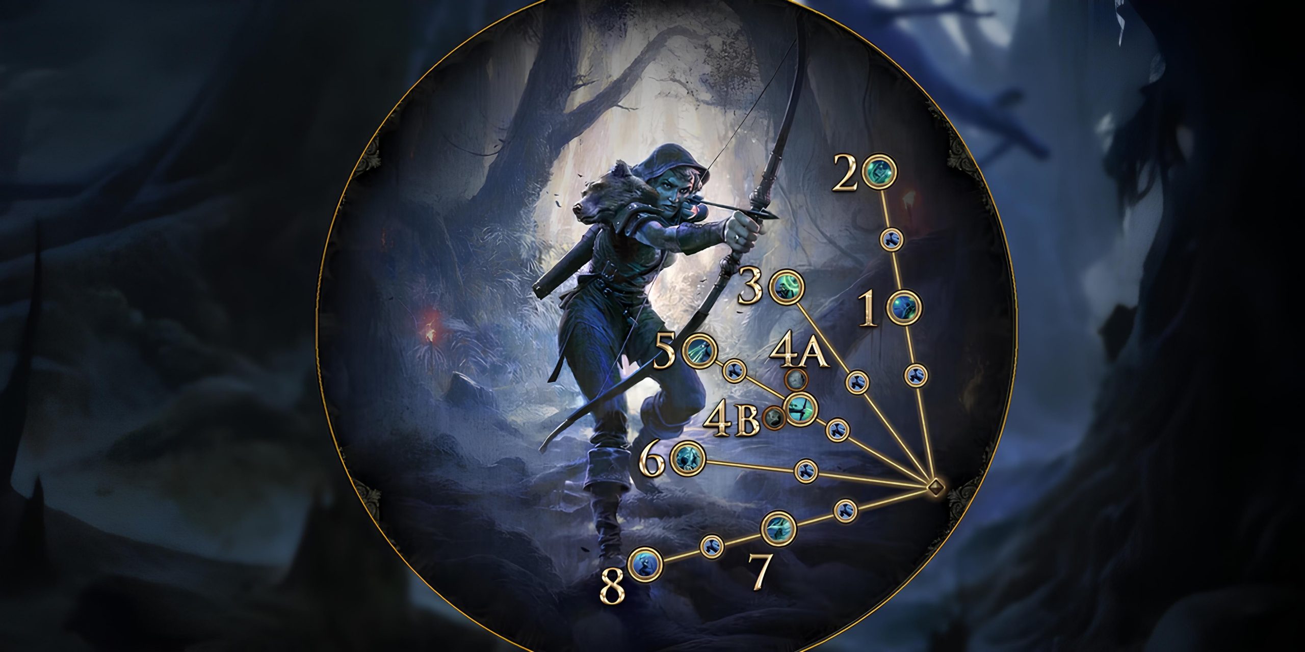 Bất ngờ với lớp nhân vật "siêu mạnh" trong Path of Exile 2 - Gamelade
