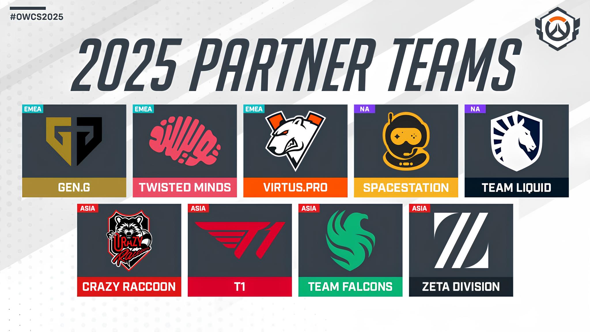 Overwatch Esports "chiêu mộ" thành công Liquid, T1, Gen.G - Gamelade