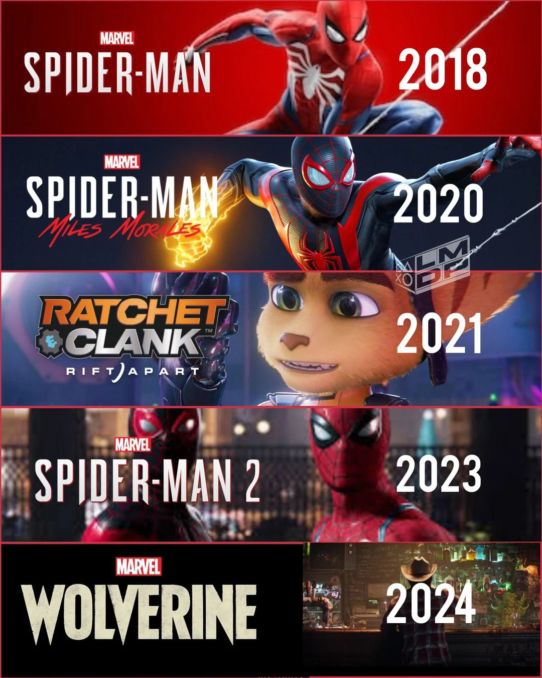 Insomniac Games: Thời kỳ khó khăn nhất là khi rời xa Sony - Gamelade