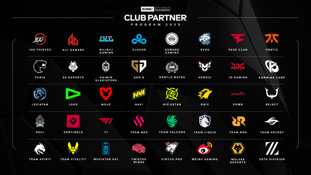 40 tổ chức Esports lớn nhất thế giới sẽ tham gia chương trình đối tác của EWC-GAMELADE