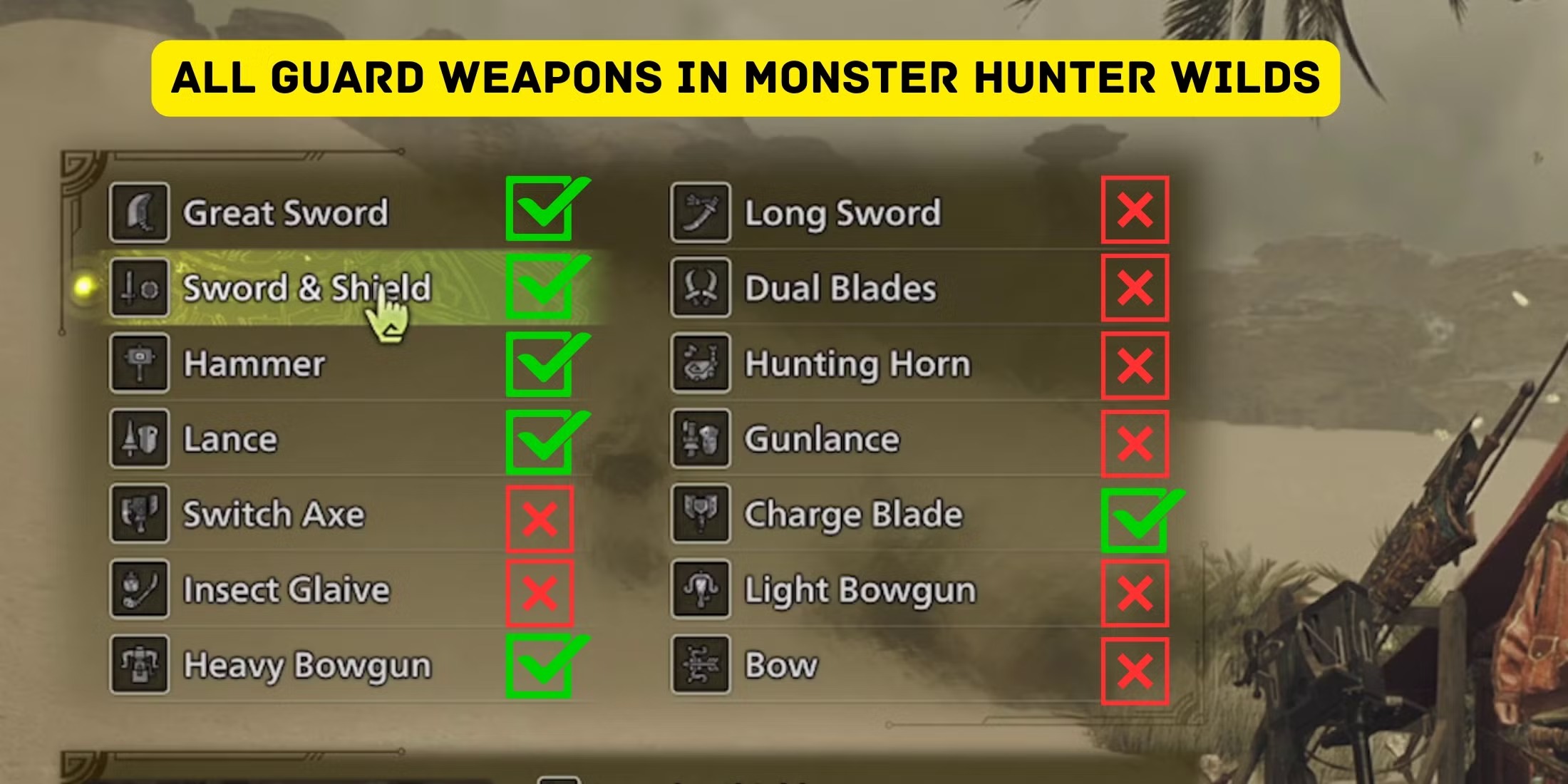 Monster Hunter Wilds: Cách chặn đòn và phản công như cao thủ - Gamelade