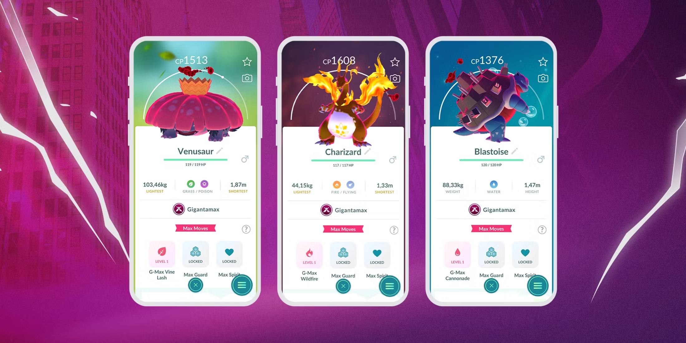 Pokemon GO: Sức mạnh Gigantamax thức tỉnh, điều gì sẽ xảy ra? - Gamelade