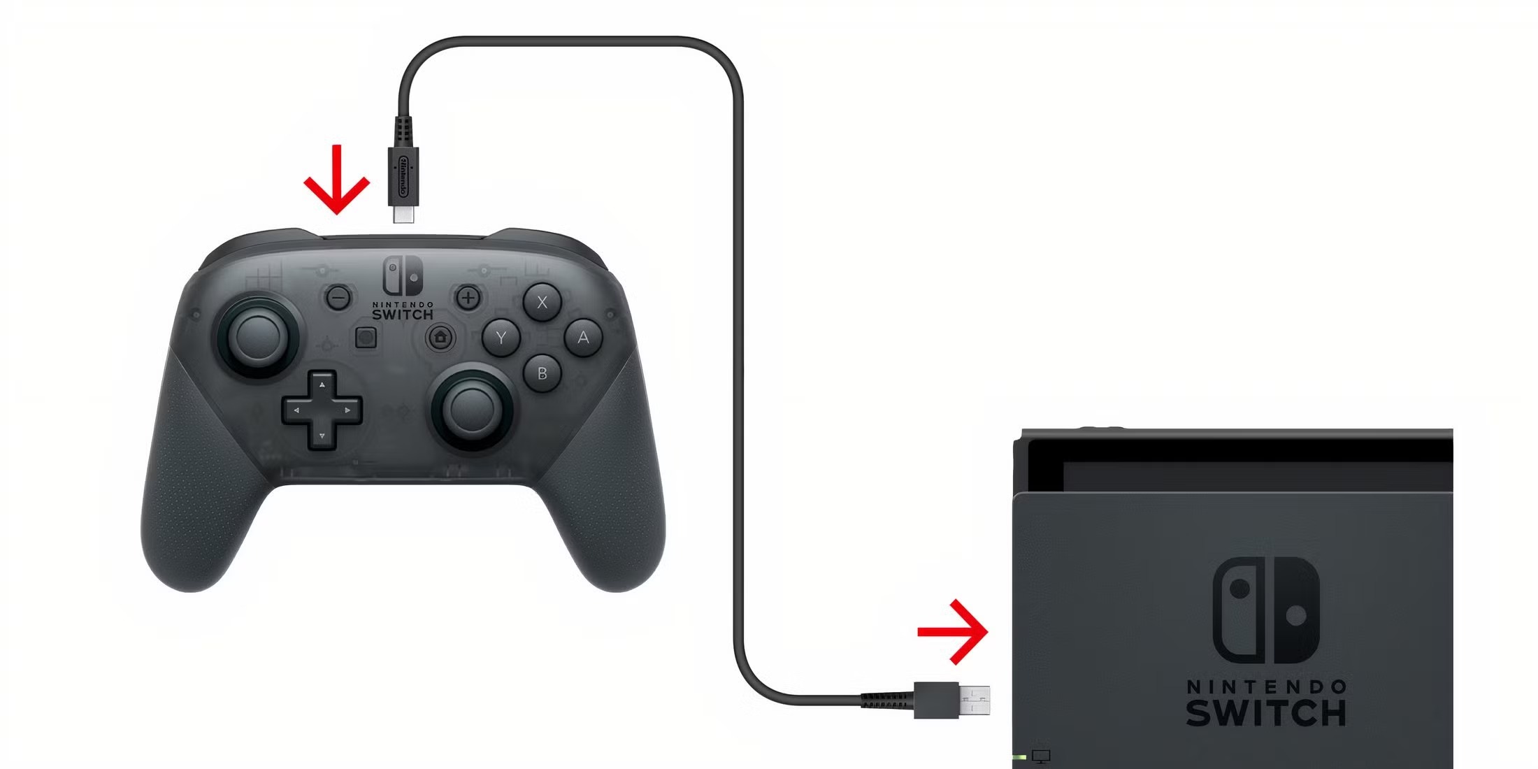 Bí quyết kết nối tay cầm Pro với Nintendo Switch cực nhanh - Gamelade