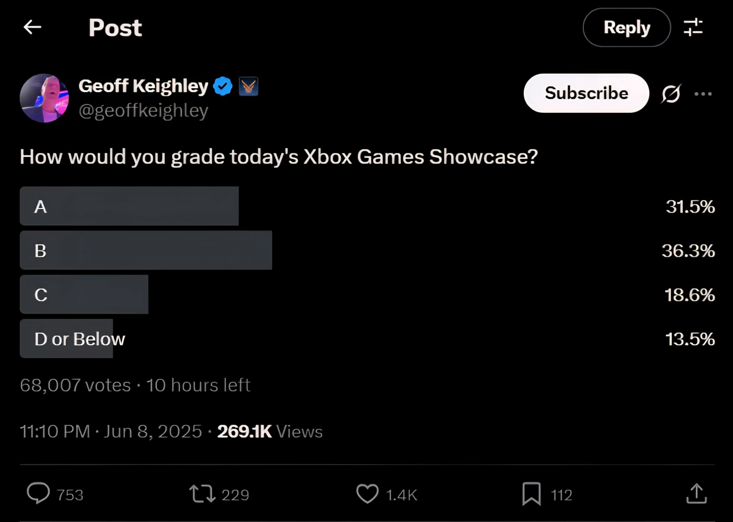 Xbox games showcase được coi là sự kiện game hay nhất năm - Gamelade