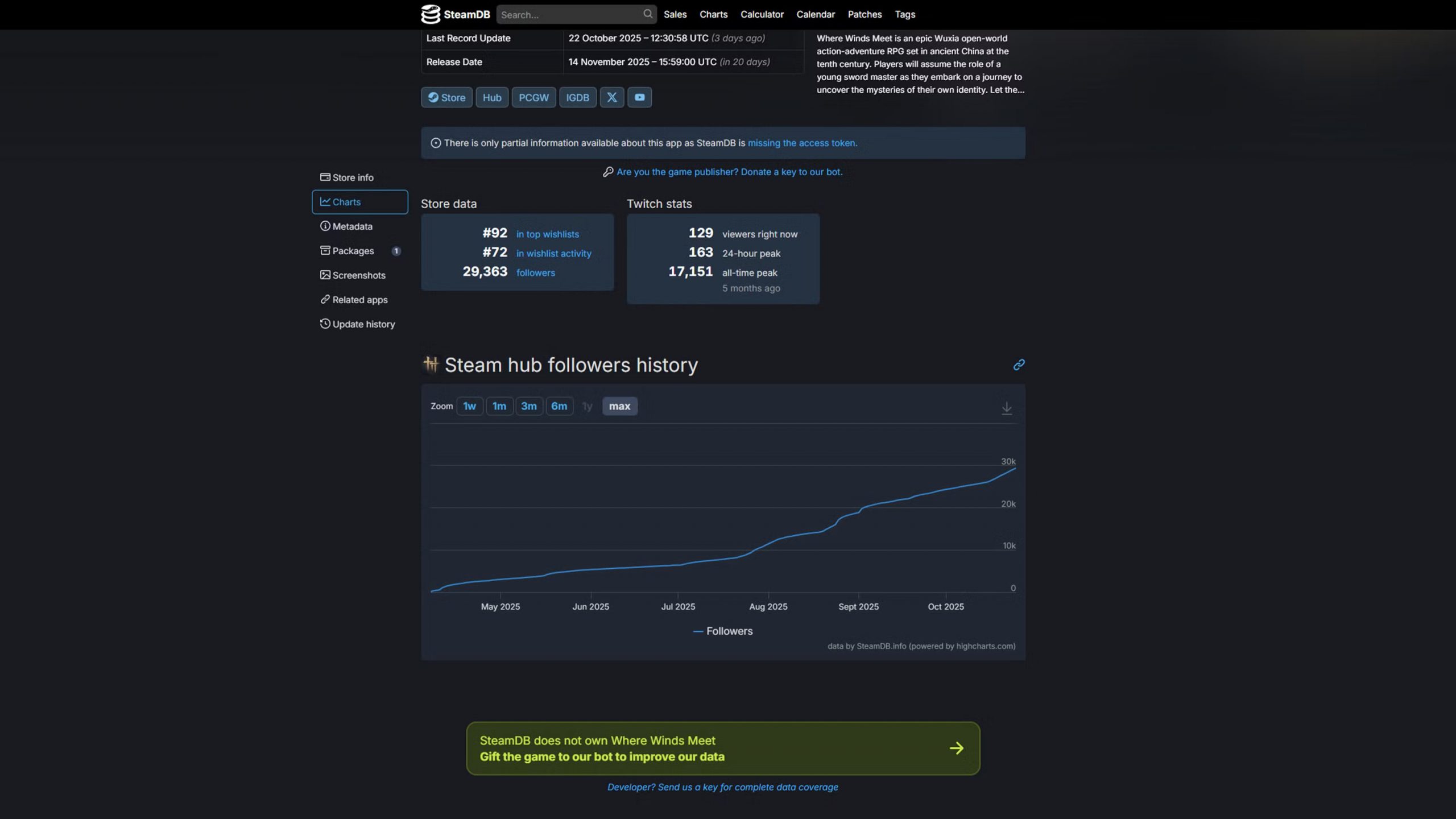 Steam chào đón 11 tựa game 'bom tấn' trong tháng 11 năm 2025 - Gamelade