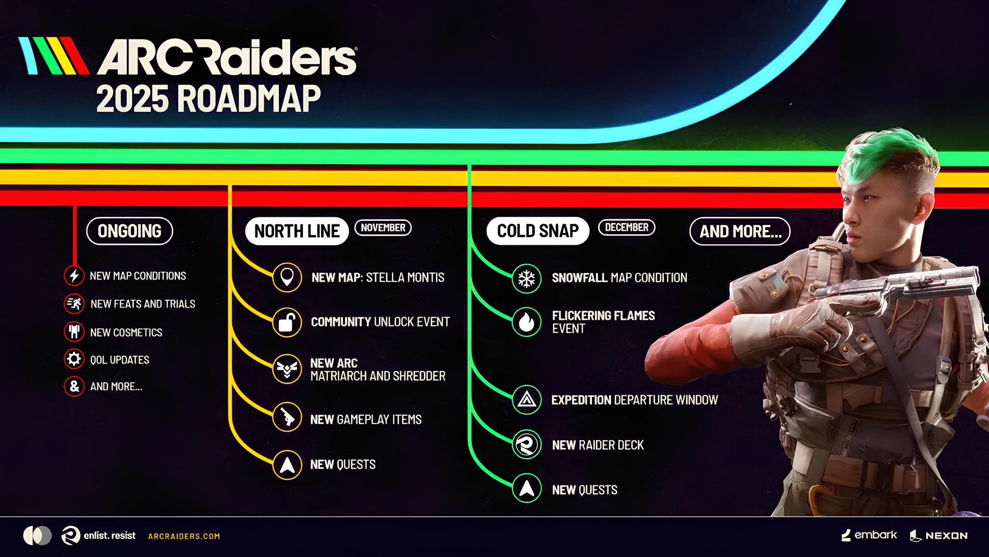 Arc Raiders hé lộ lộ trình cập nhật cuối năm: Bản đồ mới ra mắt tháng 11, Battle Pass đến tay game thủ tháng 12 - Gamelade