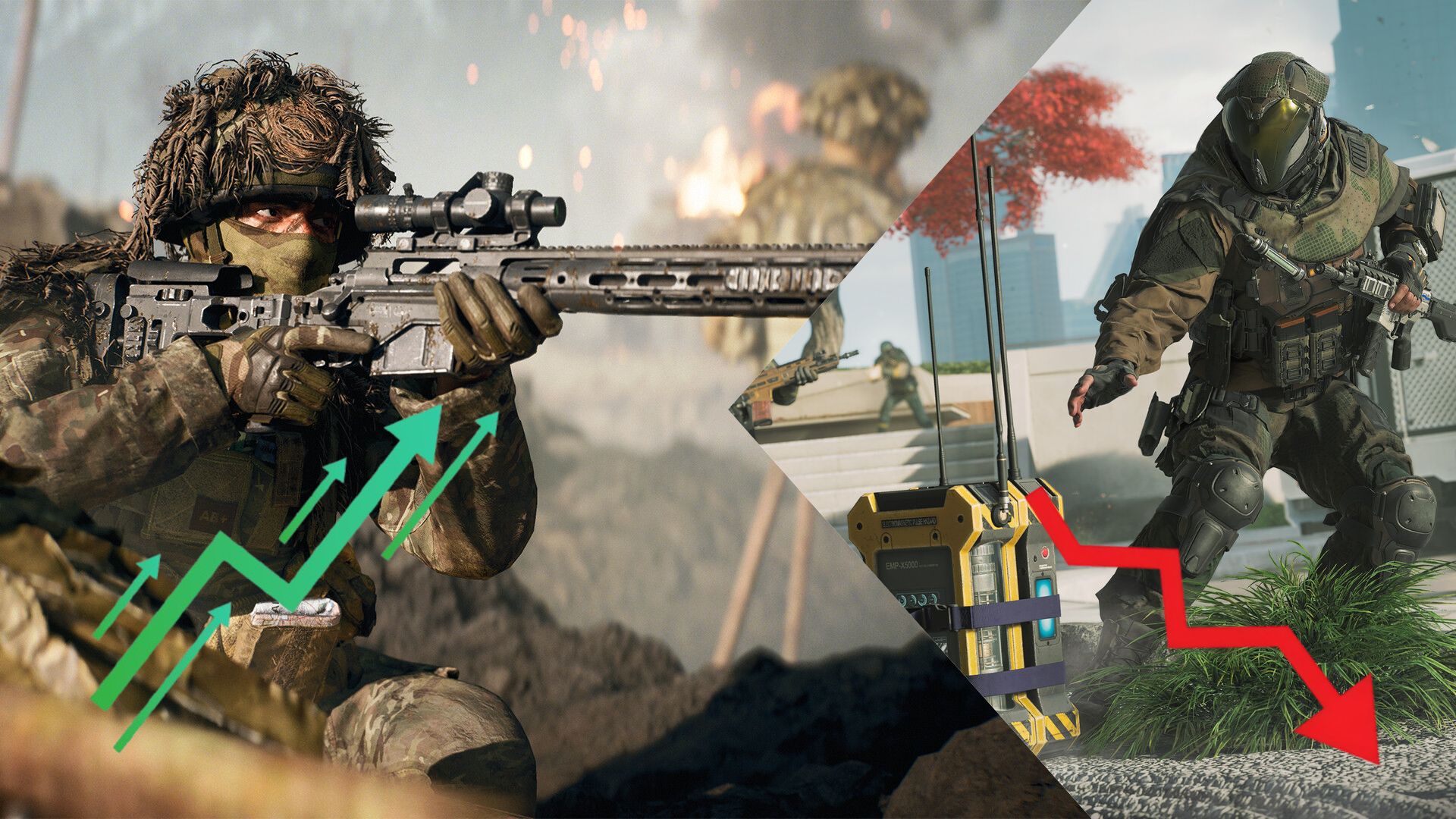 Doanh số Black Ops 7 sụt giảm nghiêm trọng tại châu Âu-gamelade