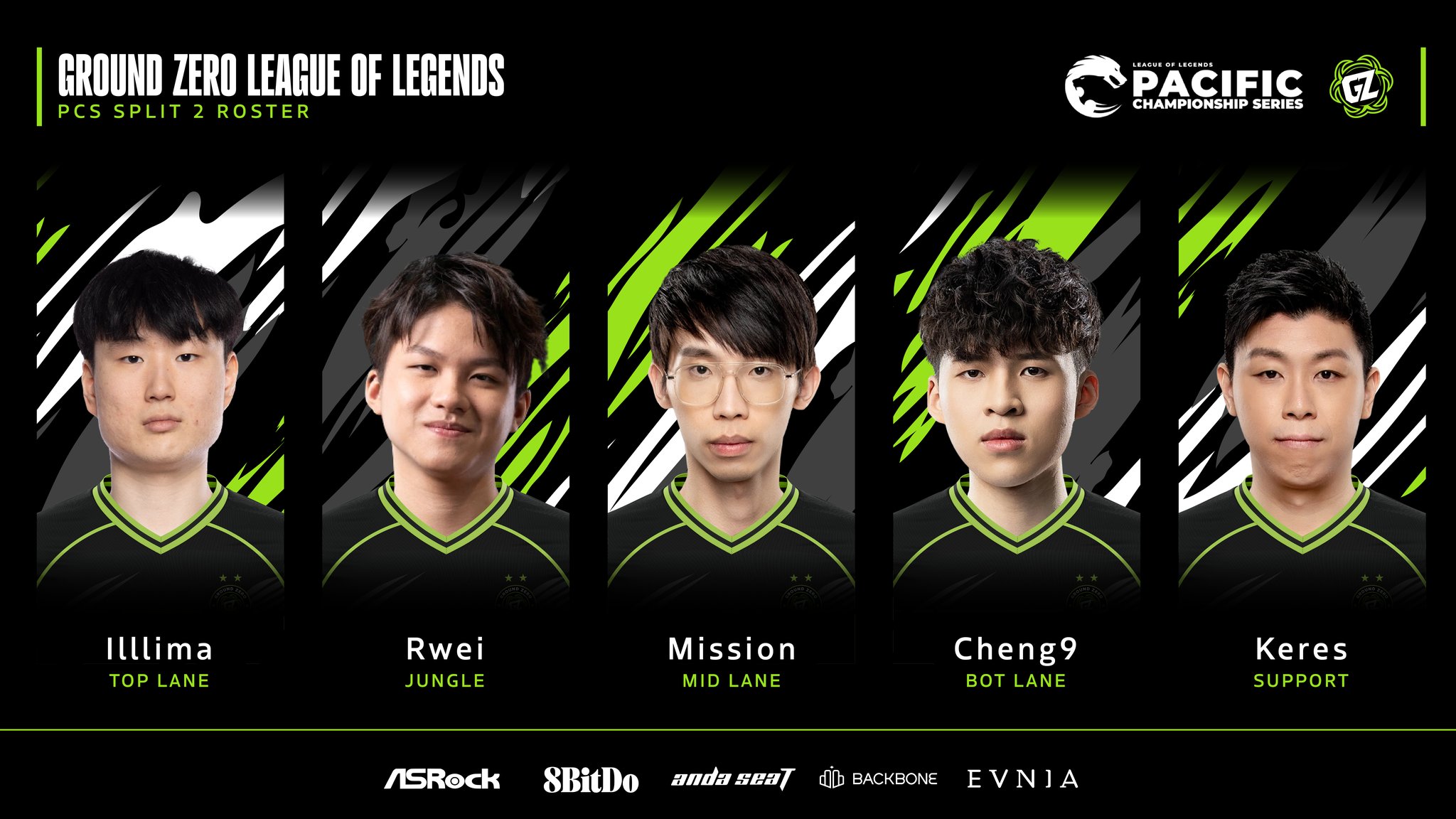 Ground Zero Gaming sẽ là đội tuyển thay thế PSG Talon để tham dự LCP-gamelade