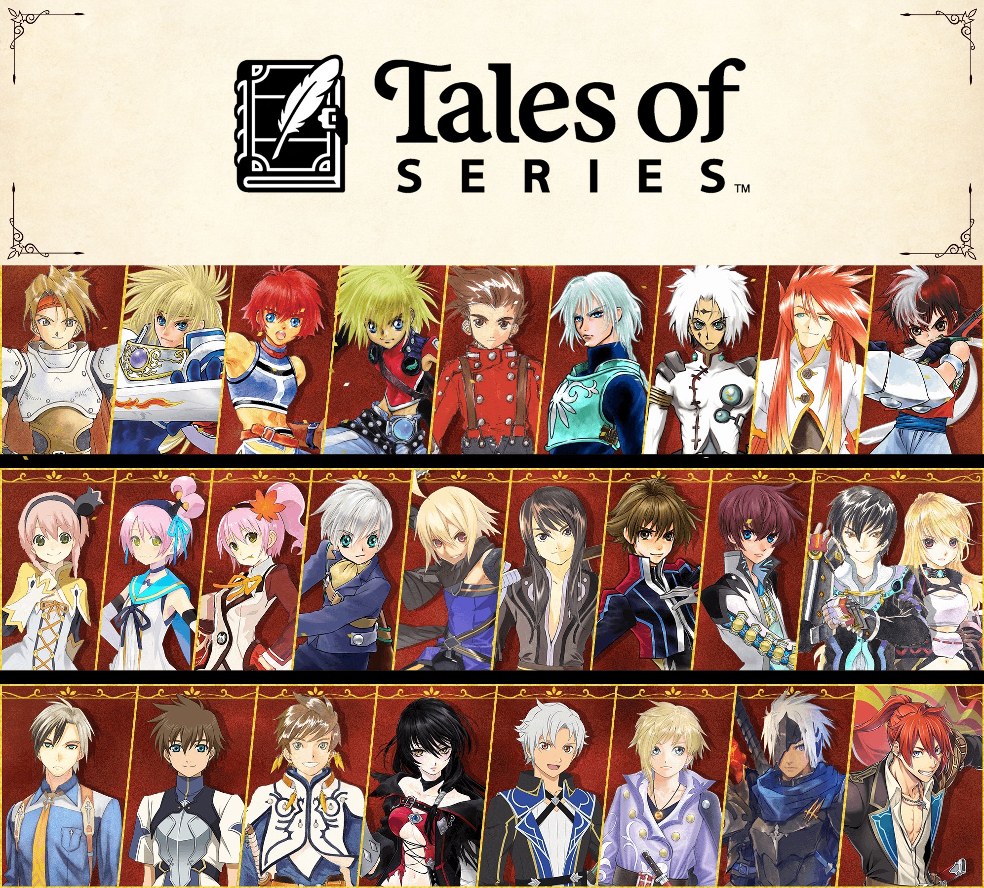Bandai Namco tung video tri ân 30 năm hành trình của series game Tales of-gamelade