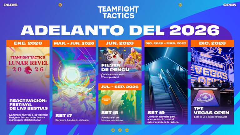Riot Games công bố lộ trình Đấu Trường Chân Lý năm 2026-gamelade