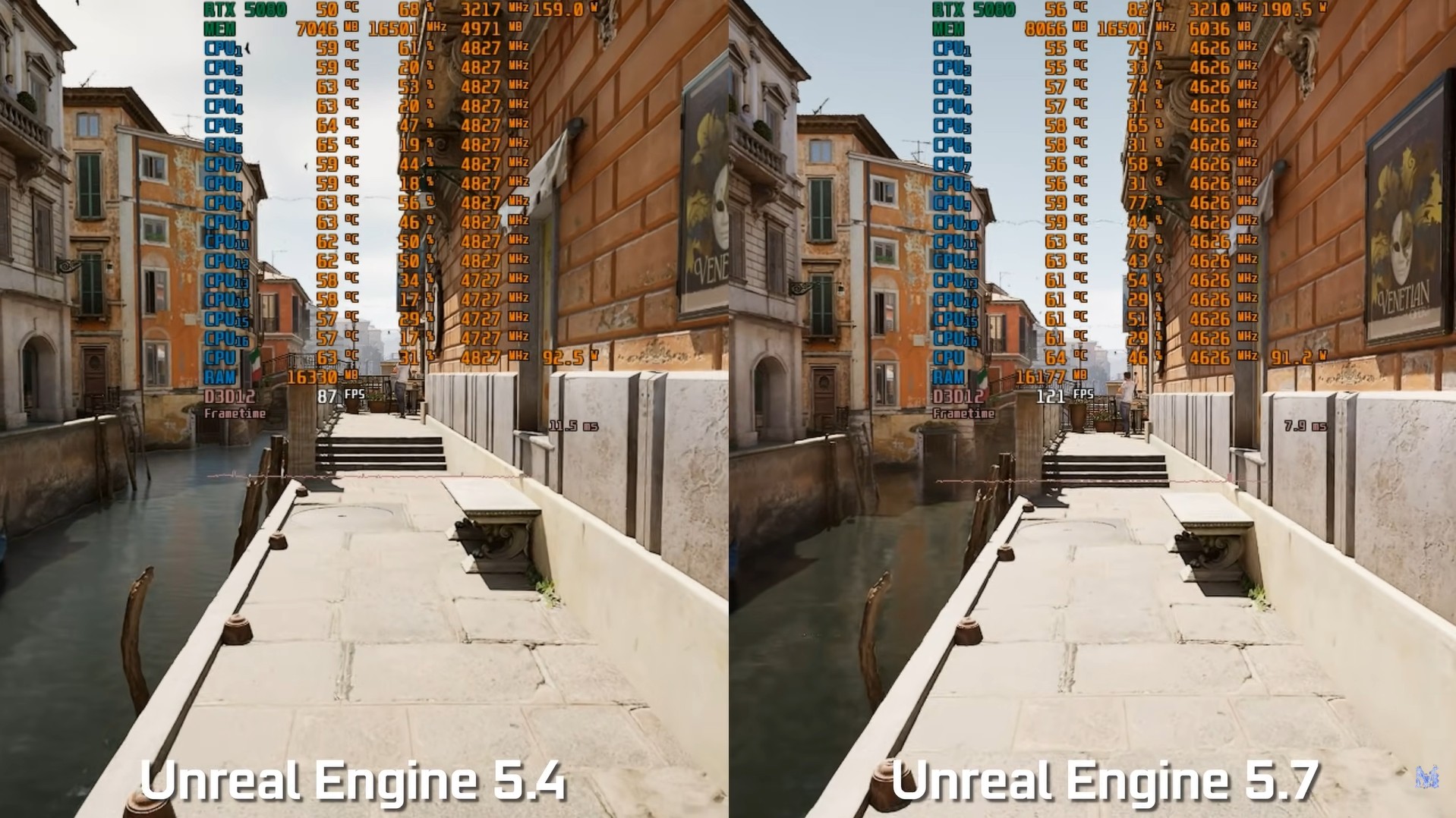 Sức mạnh vượt trội của Unreal Engine 5.7-gamelade