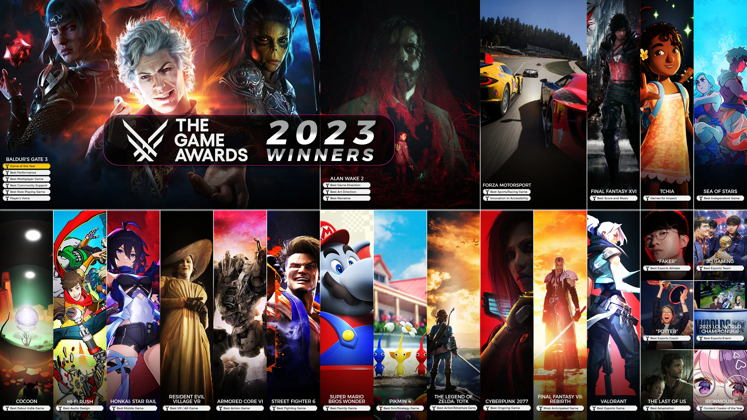 Liệu ngành game Mỹ có đang đánh mất hào quang tại The Game Awards?-gamlade