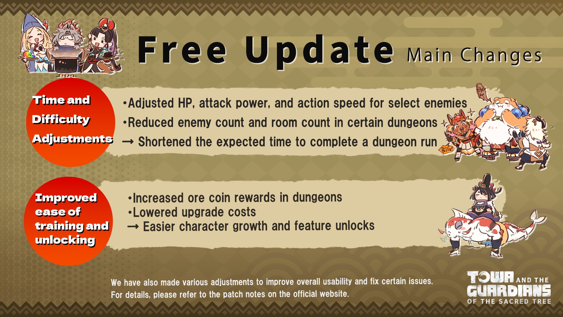 Towa and the Guardians of the Sacred Tree phát hành bản cập nhật 1.4, chỉnh sửa độ khó và cân bằng gameplay - gamelade