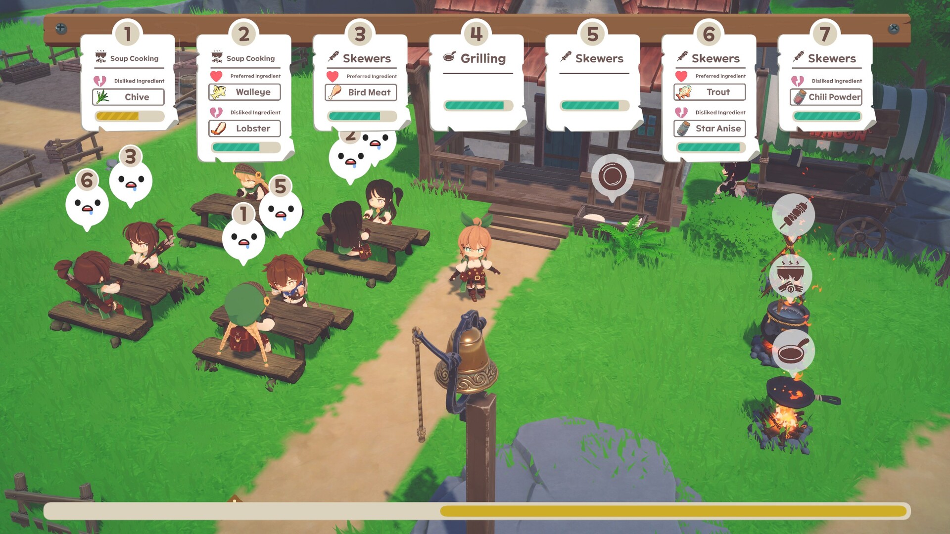 Food Wagon - tựa game kết hợp roguelike và hành động ra mắt Early Access trên Steam - Gamelade