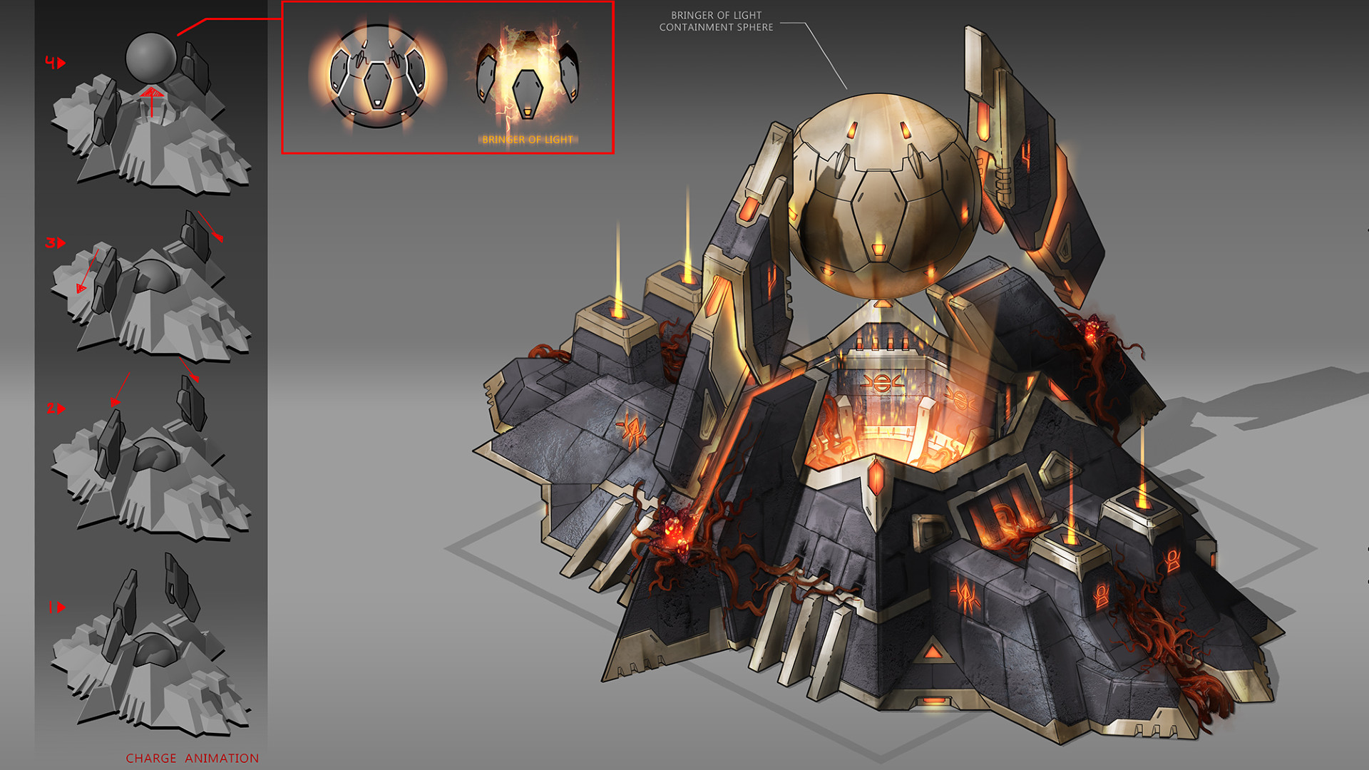 Tempest Rising bất ngờ cho phép người chơi thử phe thứ ba Veti - gamelade