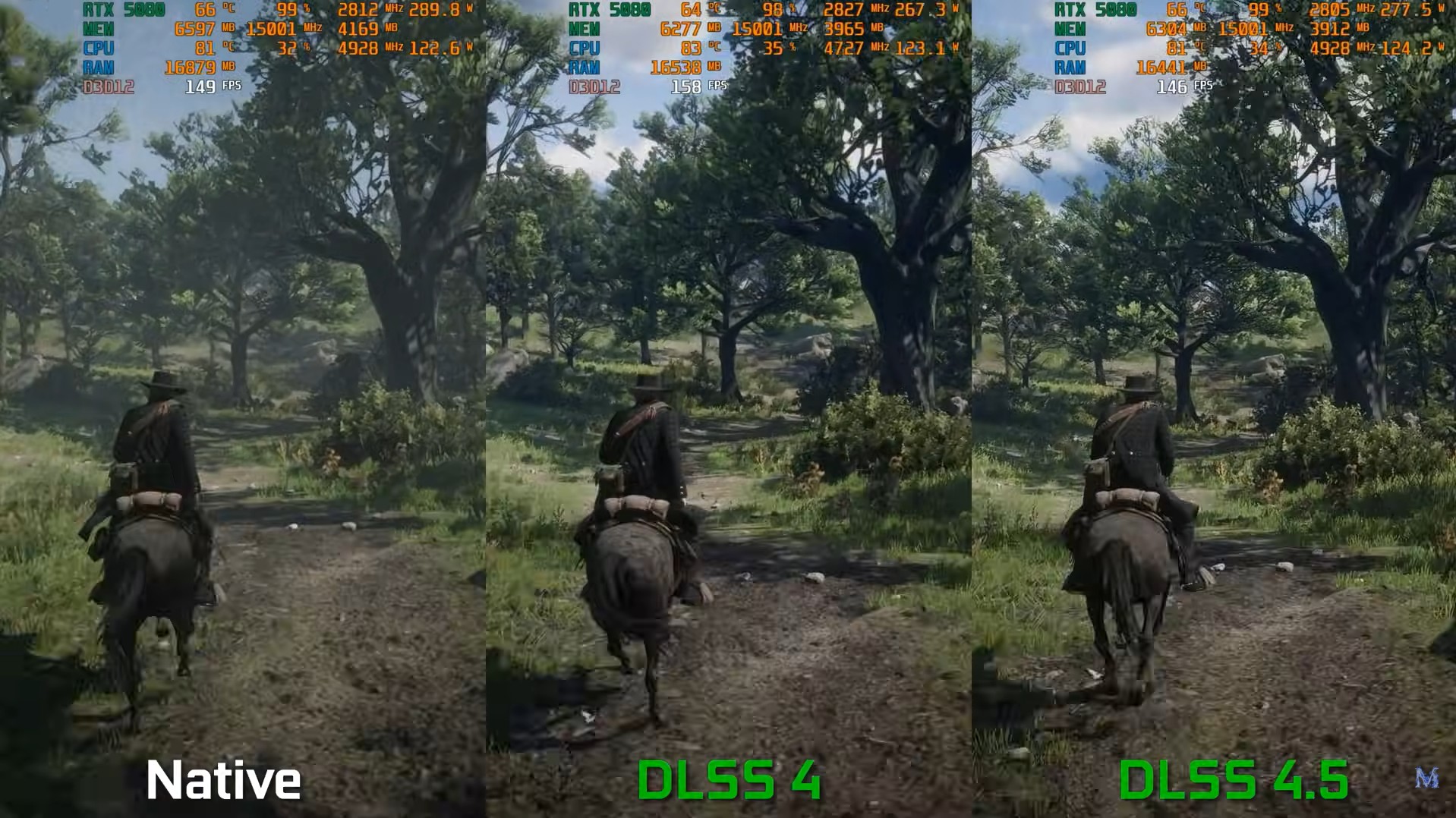 Nvidia DLSS 4.5 gây bất ngờ khi cho chất lượng hình ảnh vượt trội so với độ phân giải gốc-gamelade