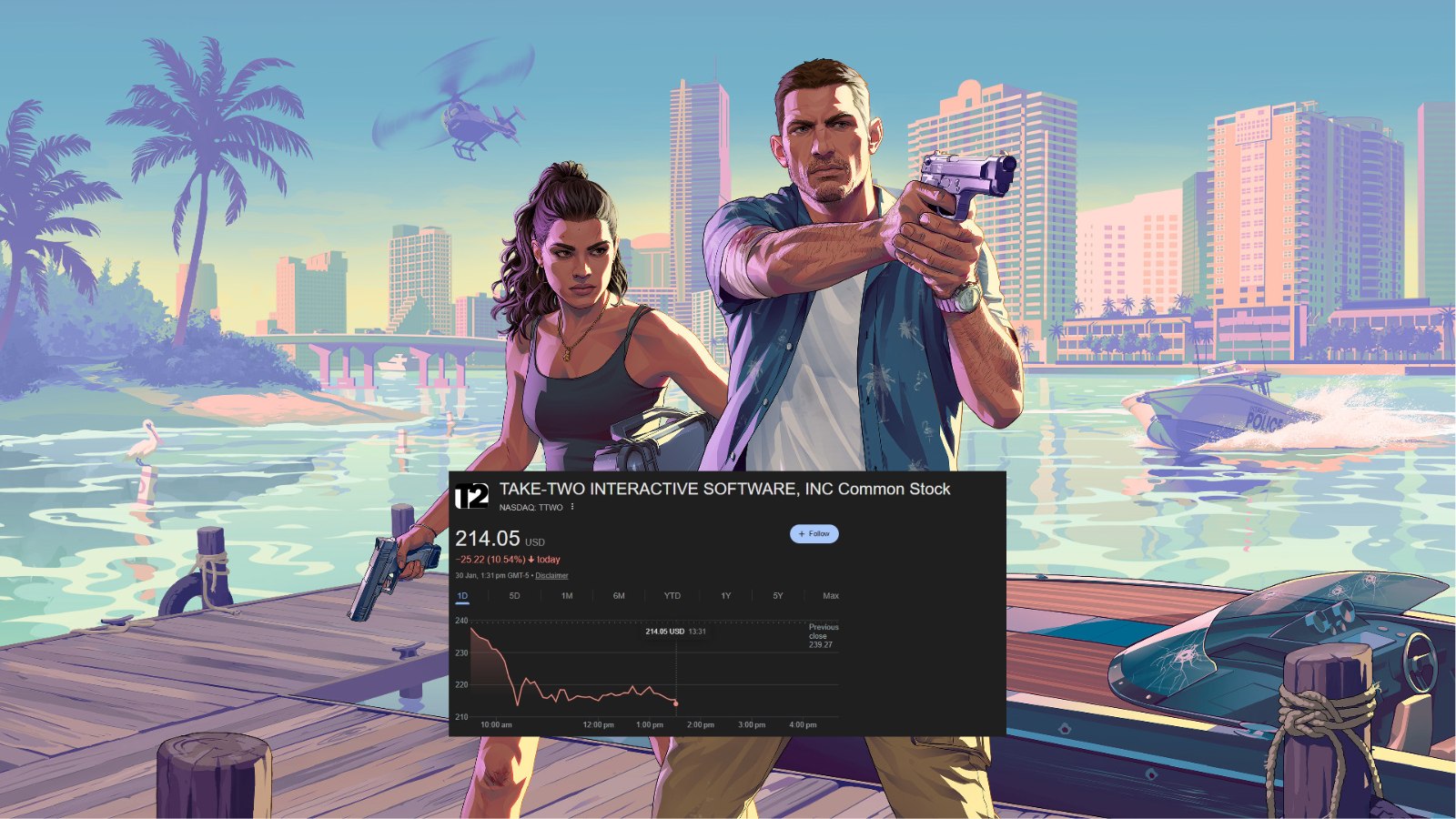 Cổ phiếu ngành game lao dốc vì dự án AI của Google-gamelade