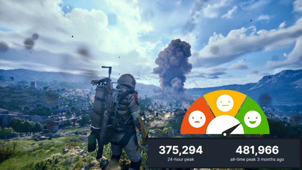 Arc Raiders xác lập vị thế ông lớn ngành game-gamelade