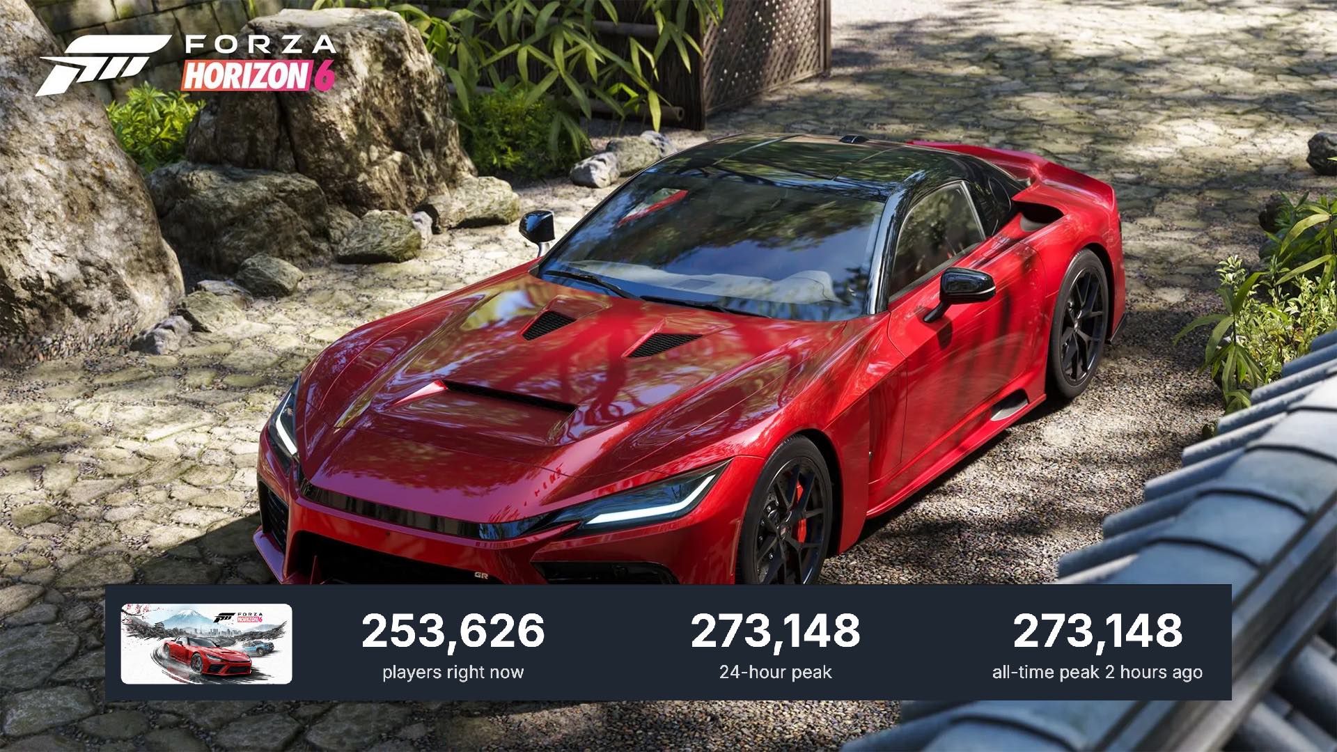Forza Horizon 6 phá vỡ mọi kỷ lục của dòng game đua xe-gamelade