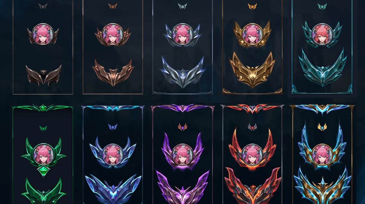 Riot Games làm rõ cơ chế phạt ghép trận tổ đội trong LMHT-GAMEALDE