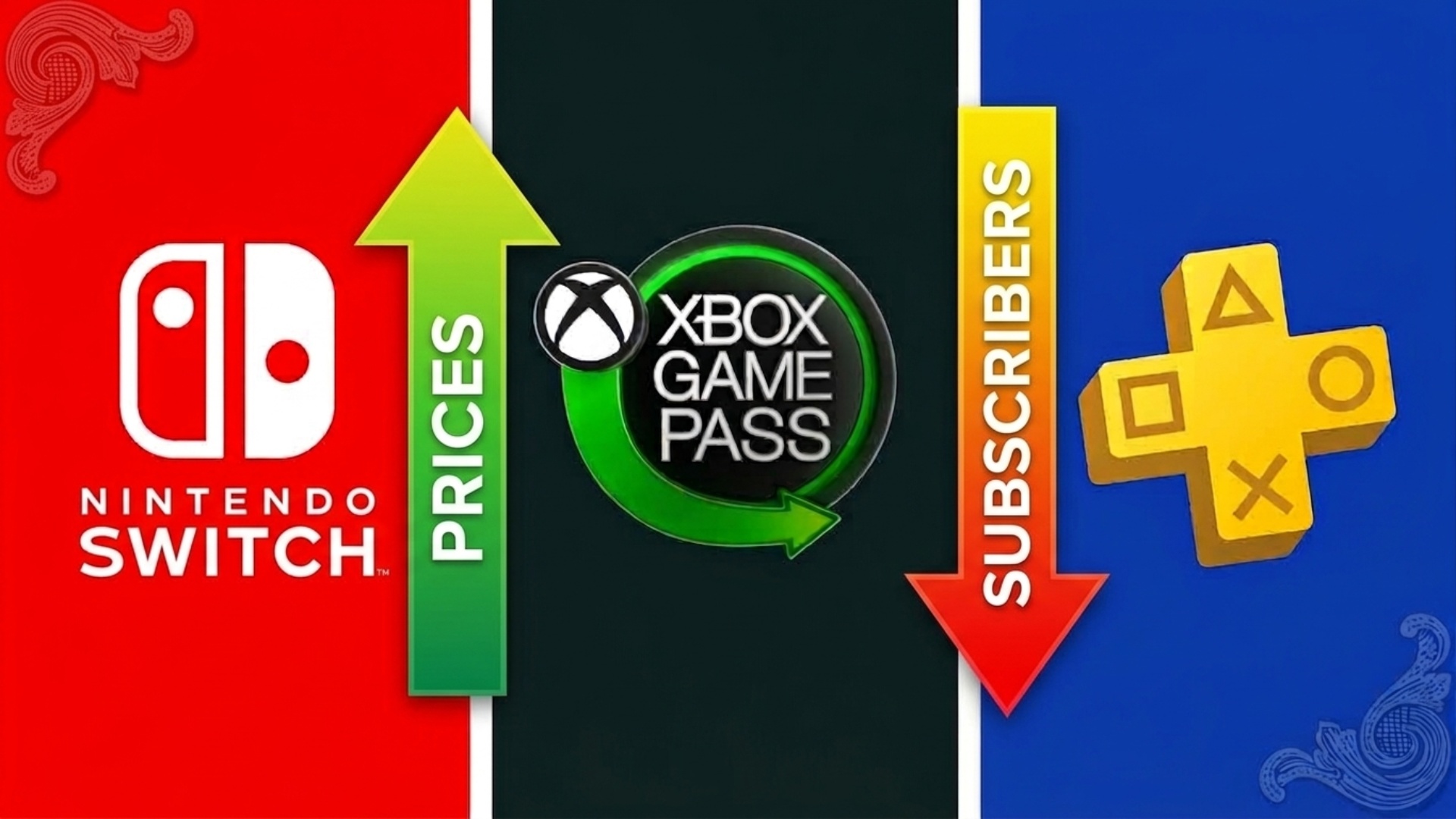 Hơn 40% game thủ hủy dịch vụ Game Pass và PS Plus-gamelade