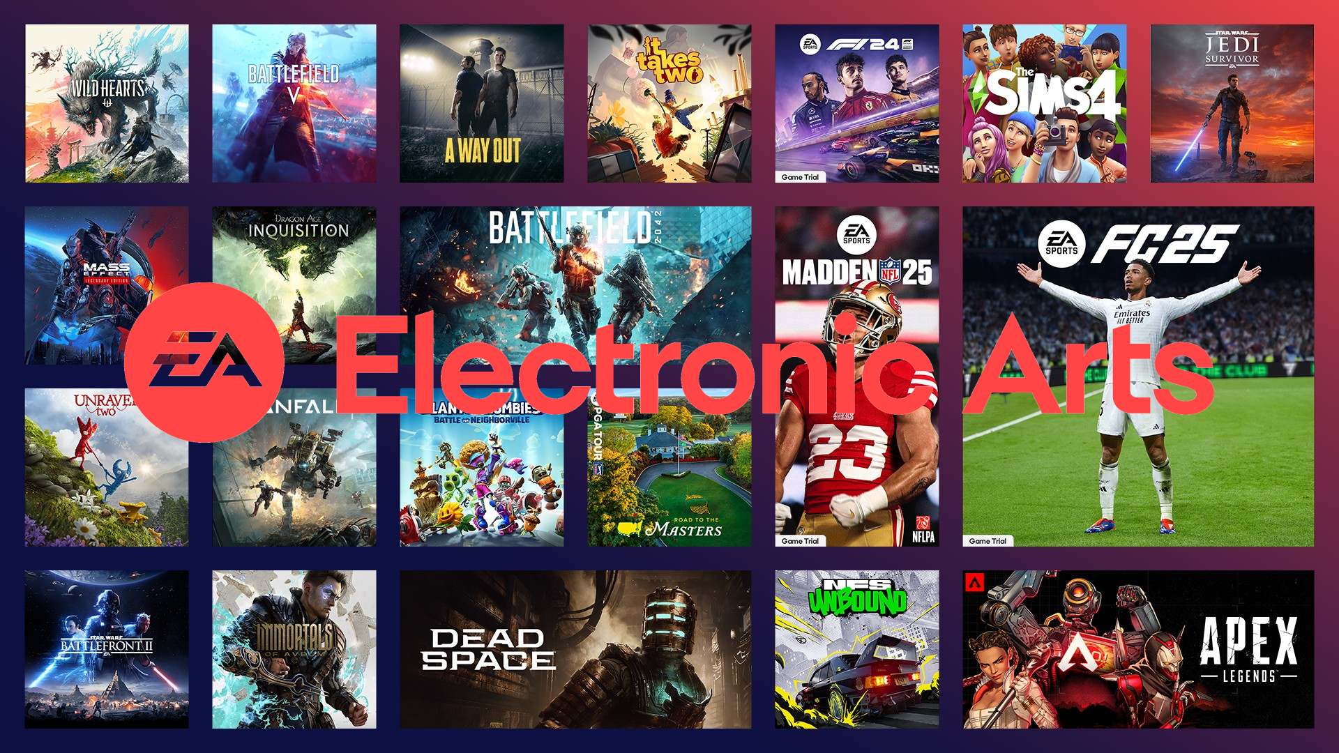 EA tự nhận mình là nhà phát hành số một phương Tây - Gamelade