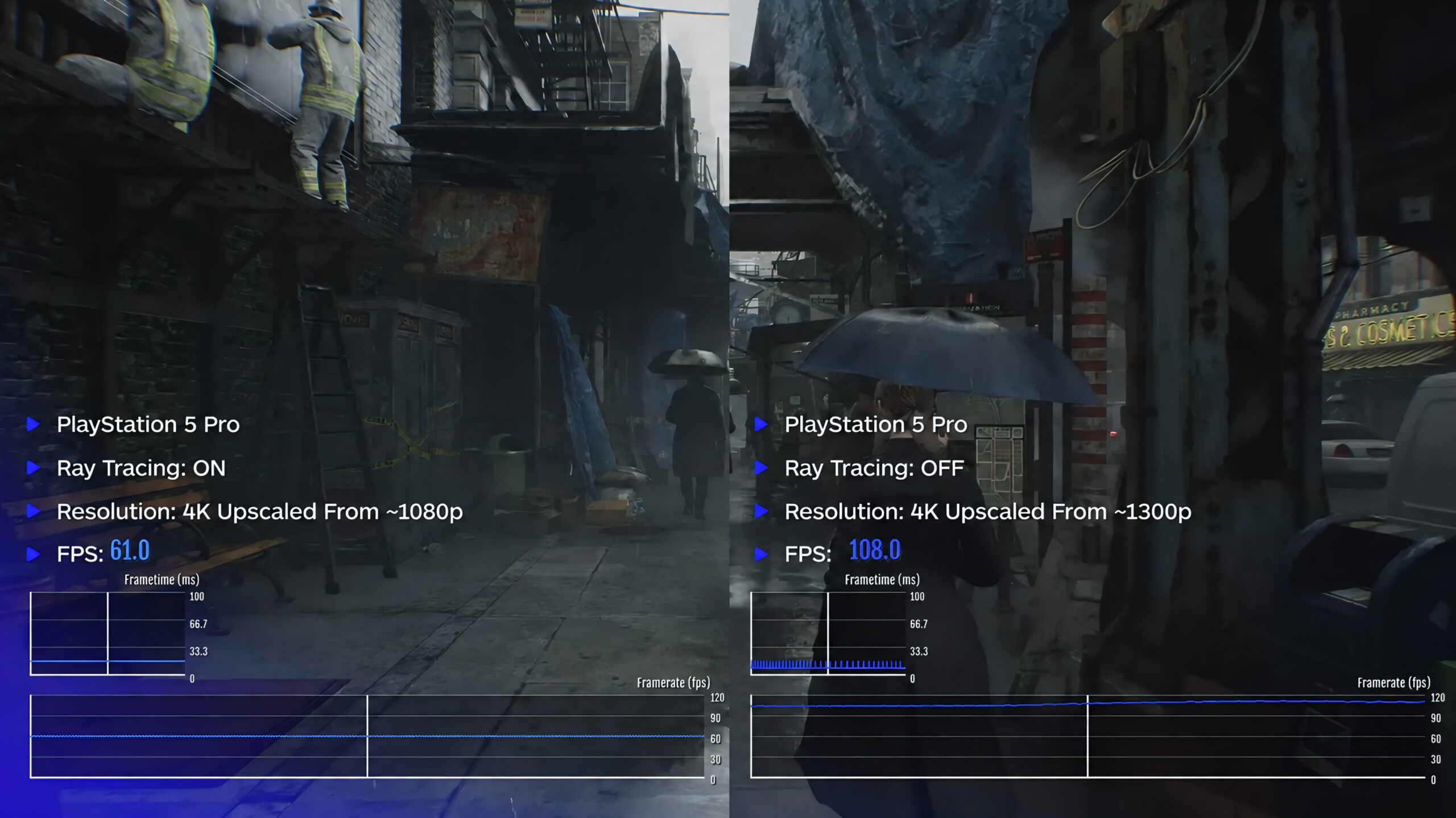 Capcom công bố chiến lược chuyển đổi hệ thống RE Engine thành nền tảng kiến tạo trò chơi bằng AI - Gamelade